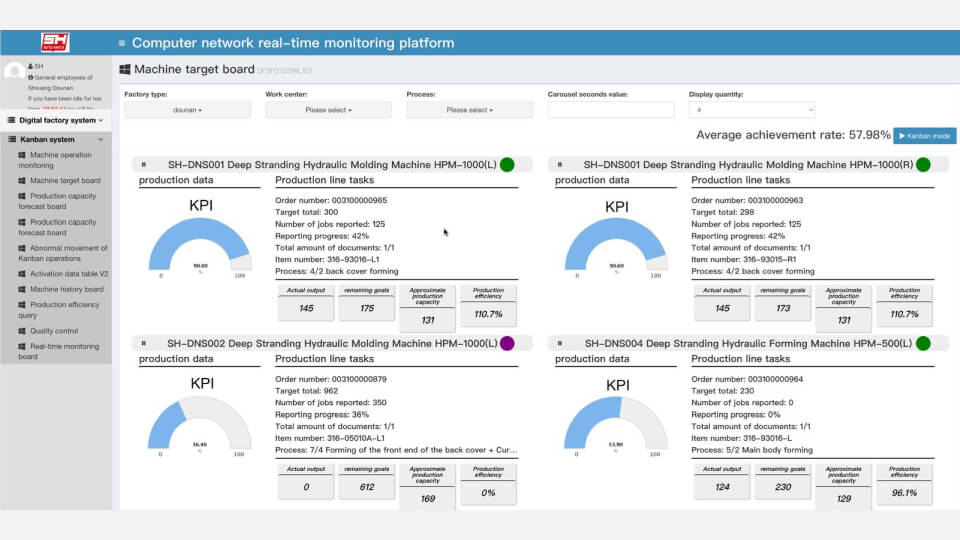 Smart Factory Solutions for Automotive Parts | SH Auto Parts